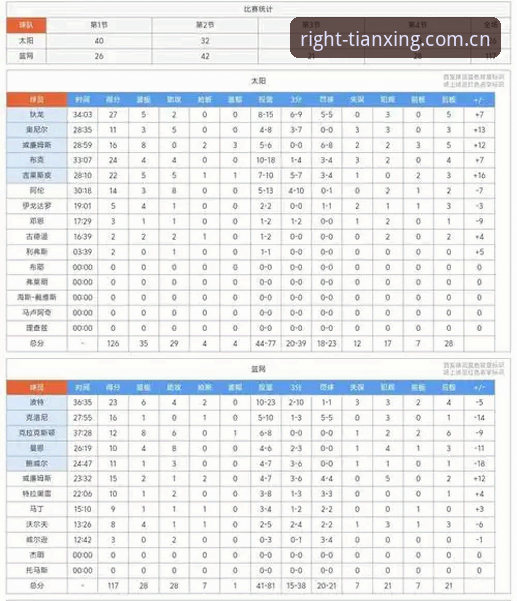 天行体育平台CN赛事积分榜登录深度评测：当“只做对的那一套”成为日常习惯