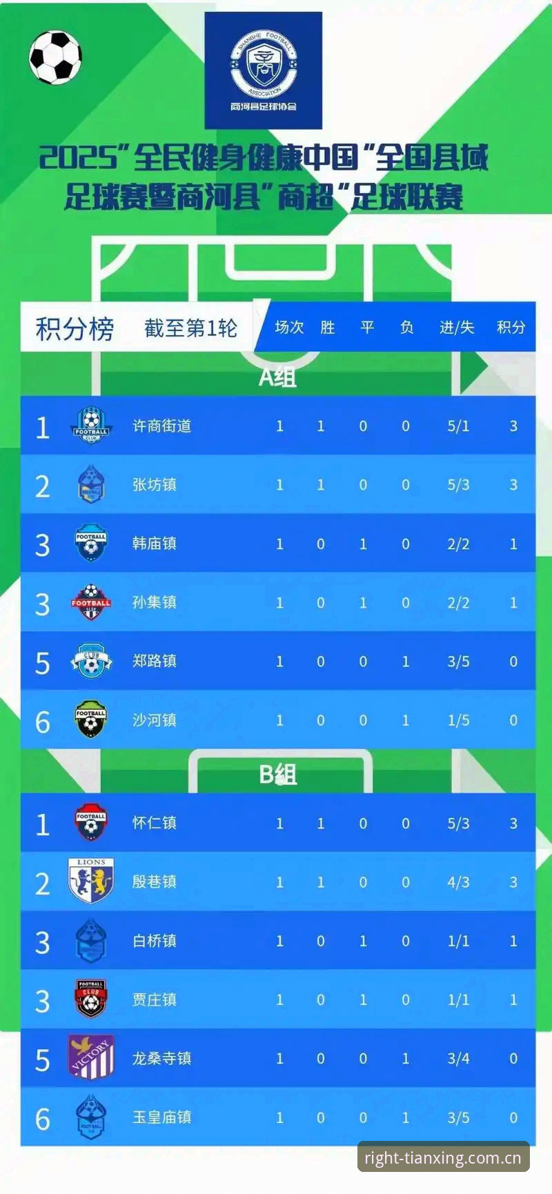 CN赛事积分榜登录实用指南：一屏完成检索的必备知识
